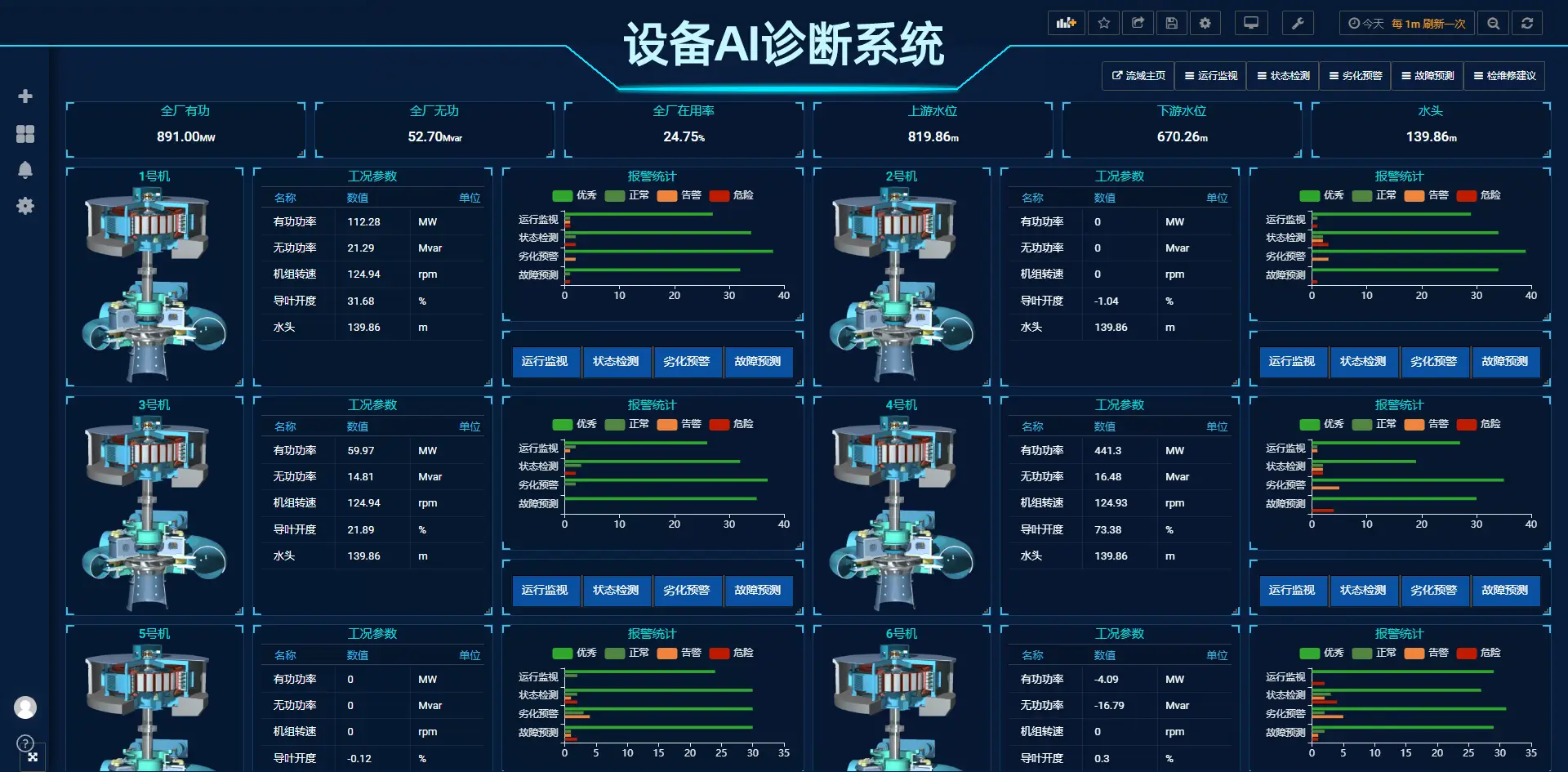 人工智能影像智能辅助诊断系统